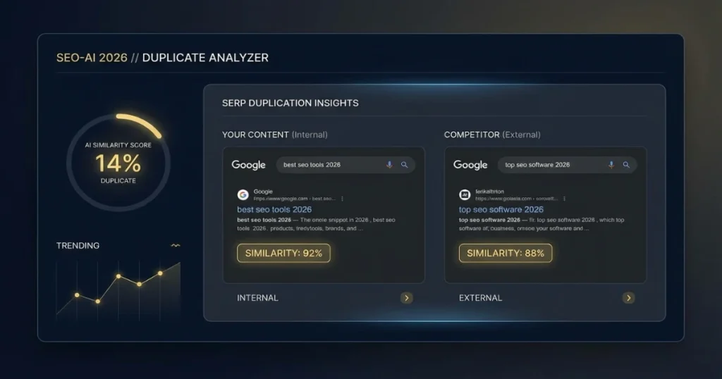 Duplicate Content Checker for SEO – Improve Rankings & Originality