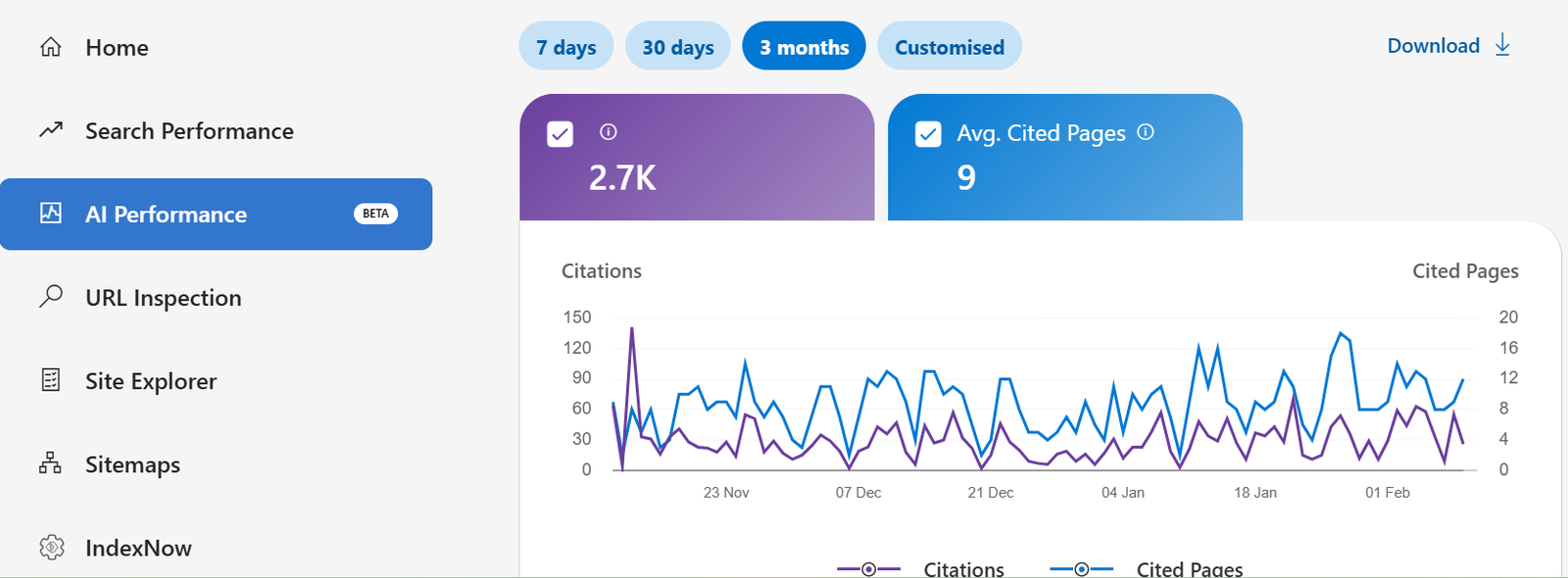 brand cited in ChatGPT answer for UAE SEO agency query